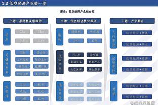 场均仅22分钟&伤缺近一个月！威少本季扣篮32次&控卫中仅次于SGA