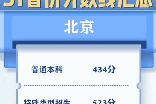 德转外租球员身价榜：蓝军、利兹联、曼城前三，萨索洛外租30人