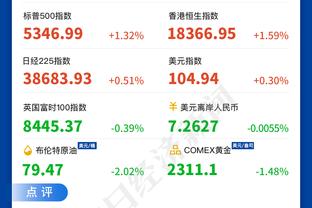 2023年英超曼城进球、积分、胜场数均最多，丢球最少