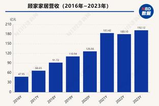 C罗要来中国了❗SIUUUUUUUUUU