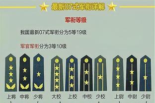 本赛季五大联赛中场制造进球排行榜：贝林厄姆13球2助领跑